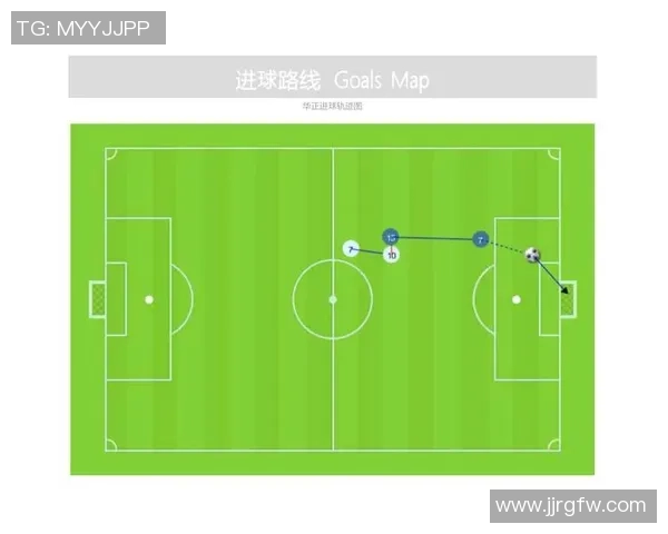 探寻足球巨星的生涯轨迹