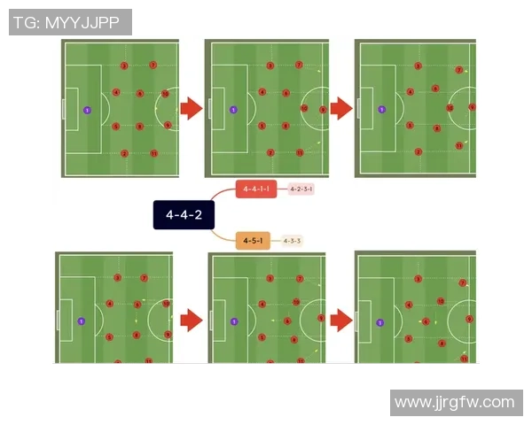 美国足球队球员更换规则详解与新规定对球队战术的影响