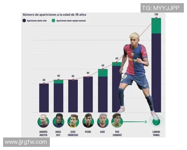 足球球星组织能力排名揭示顶级球员传控艺术的巅峰之作 足球球星组织能力排名揭示顶级球员传控艺术的巅峰之作