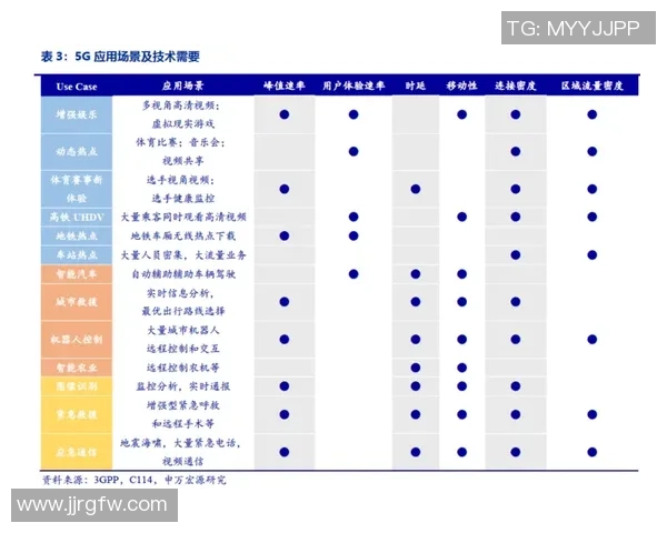 拆卡足球贵卡的价值分析及投资前景探讨 拆卡足球贵卡的价值分析及投资前景探讨